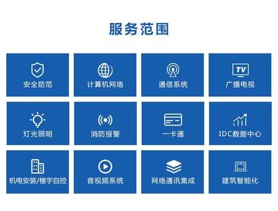 工期就是錢!弱電施工“游擊隊(duì)”的八宗罪，搞懂了利潤翻倍！